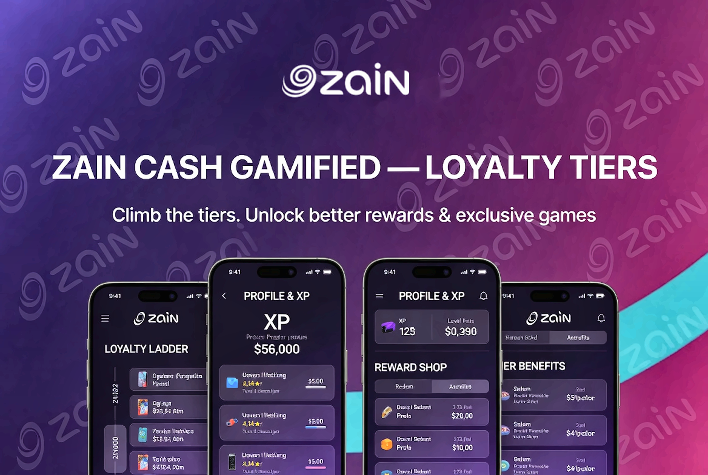 Zain Cash App Gamification